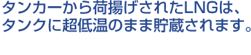 タンカーから荷揚げされたLNGは、タンクに超低温のまま貯蔵されます