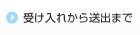 受け入れから送出までの流れ